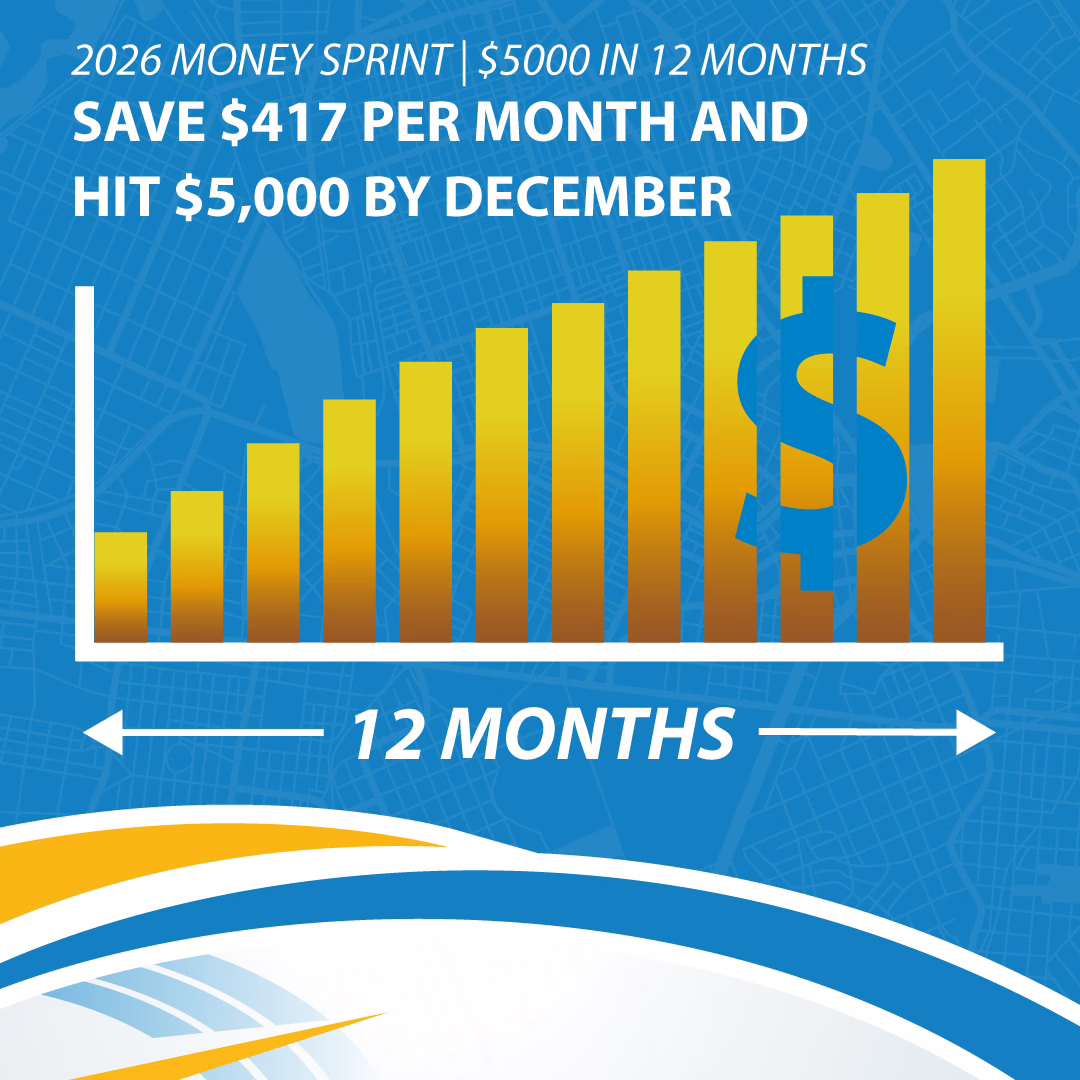 The $5,000 Savings Challenge: Save $417 a Month and Reach Your Goal by December